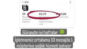 50X ROAS! Hem De Hizmet Sektöründe!