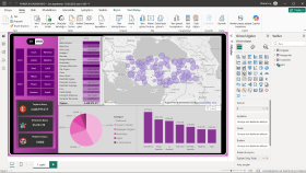 Power BI Veri Analizi ve Dashboard