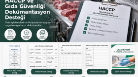 işletmen için HACCP dosyanı hazırlarım