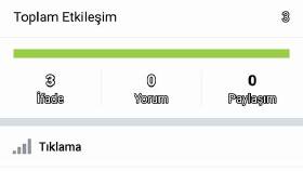 Sosyal Medya Yönetimi