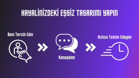 ui/ux tasarımı yaparım