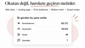 markanız için dönüşüm odaklı metin yazarlığı yapabilirim