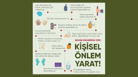 İnfografik