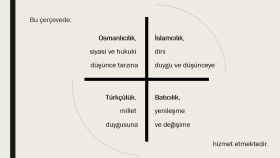 Osmanlı Fikir Akımları Sunum