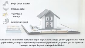 size gayrimenkul yatırım tavsiyeleri verebilirim