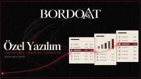 işinize özel yazılım ve yönetim paneli geliştiririm
