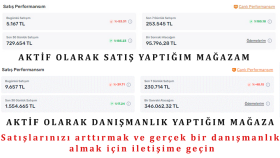 Canlı Veriler