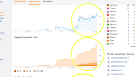backlink al