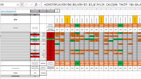 excel ile otomatik hesaplama, düzenleme ve raporlama yaparım