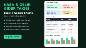 kasa, gelir gider ve nakit akış Excel'i hazırlarım