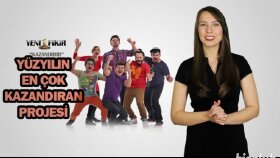Oyunculu Tanıtım Videoları