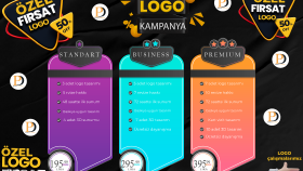 logo tasarımlarınızı en hızlı ve kaliteli şekilde yaparım