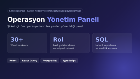 Yönetim Paneli