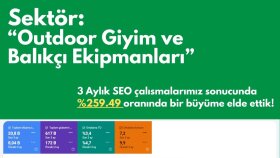Outdoor Giyim & Balıkçı Ekipmanları | E-ticaret SEO