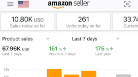 Amazon hesaplarınızı profesyonelce yönetirim