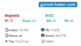 İş örneğim