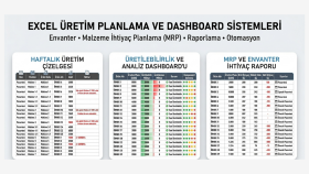 Excel ile üretim planlama ve MRP sistemleri kurarım