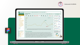 Monitoring Dashboard