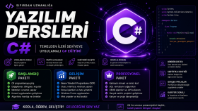 hayalini koda dönüştürüyorum