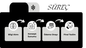 Kusursuz İş Akışı