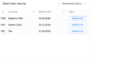 işletmeniz için profesyonel web yazılımları geliştiririm