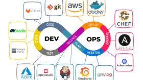 DevOps ve CI/CD Uzmanı