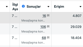 BB STUDIO ACADEMY REKLAM