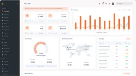 Full-Stack web projeleri geliştiririm
