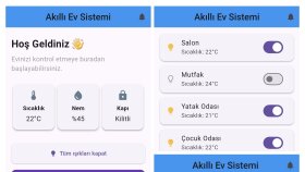 Mobil Uygulama Tasarımı 
