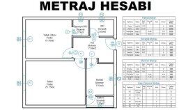 beton, donatı, sıva, şap ve ince işler metrajı yapabilirim