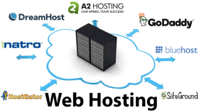 Web Kurulum ve Hosting