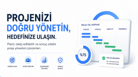 proje yönetimi ile süreçlerini planlar ve yönetirim