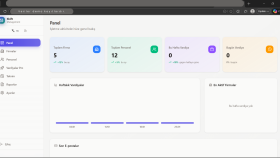 güvenli ve modern admin panel kodlarım