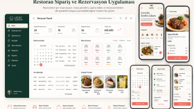 Mobil Uygulama ve Yönetim Paneli Tasarımı