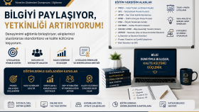 kalite sistemlerine yönelik eğitim verebilirim