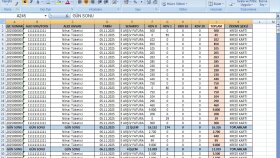 POS banka verilerinizi profesyonel Excel'e dönüştürürüm