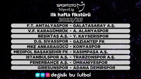 Sosyal Medya Tasarımı