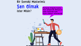 İşinizi büyütecek sosyal medya tasarımları oluşturabilirim