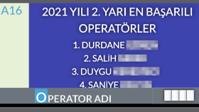 Web Uygulaması: SinapsTV-Andon ve Duyuru Sistemi