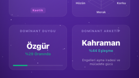 MosaicaDream - App Store'da Yayında Uygulama