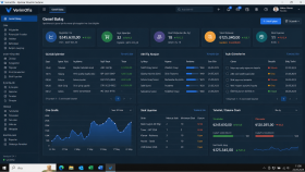 VerimOfis – Masaüstü İş Süreci Yazılımı