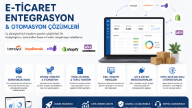 e-ticaret siteniz için entegrasyonlar ve danışmanlık yaparım