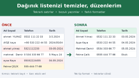 dağınık Google Sheets listelerini temizler,düzenlerim