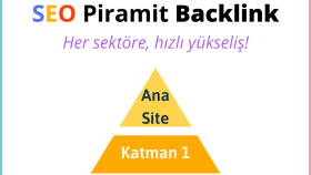 piramit backlink hizmeti sağlayabilirim