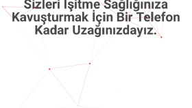 WordPress Websitesi Size Ne Sağlar?