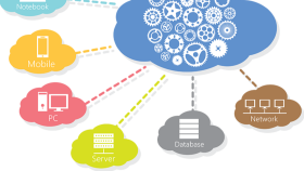 cloud services