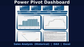 Hispana Chile – Satış Analizi Dashboard