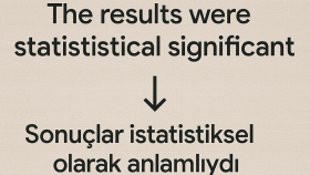 İngilizce-Türkçe Çeviri