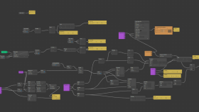 Spark AR diagramları