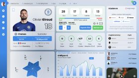 Sportimec-Web Yazılımı